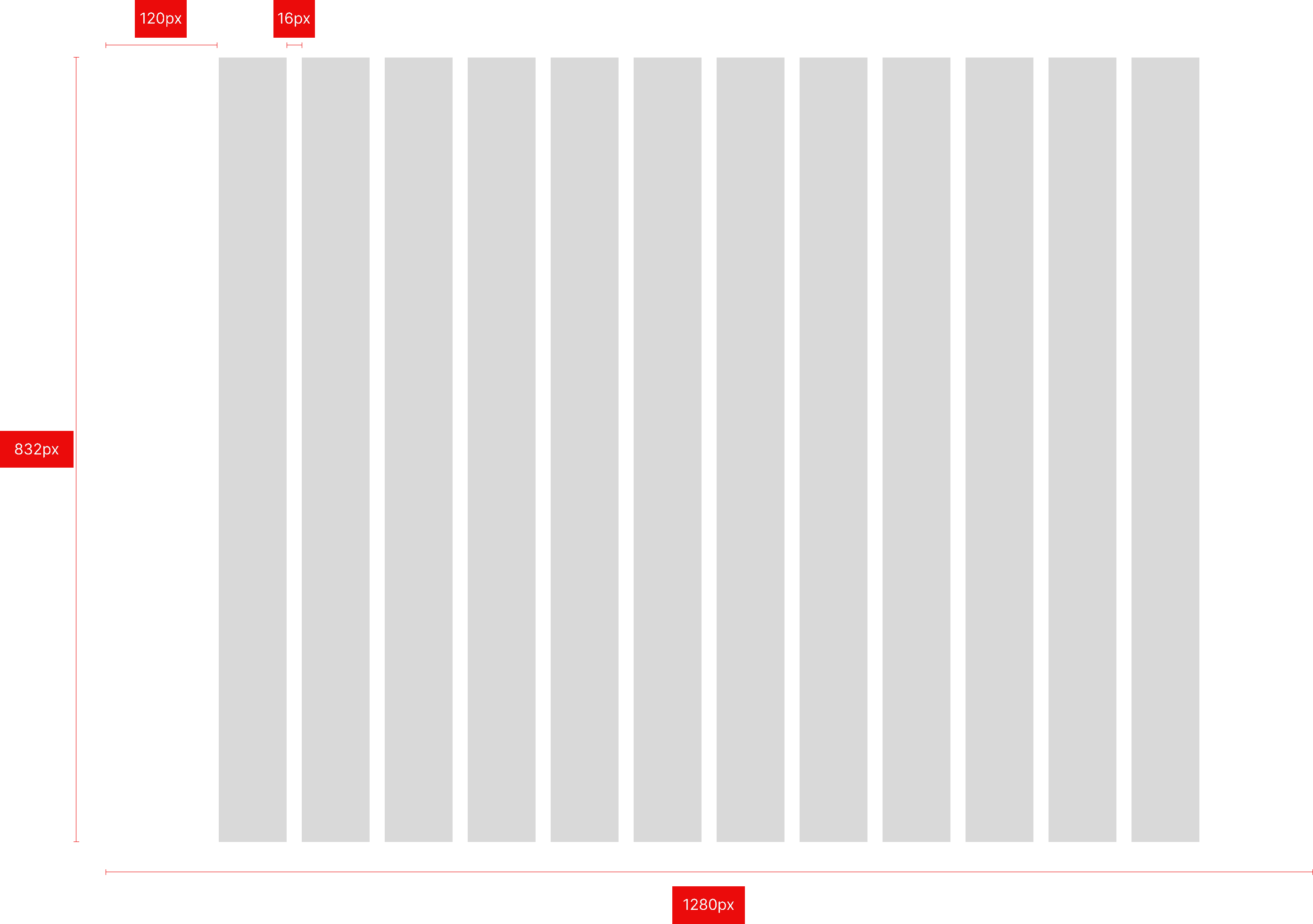 Web grid system used for designing SchoolCircle webpage.