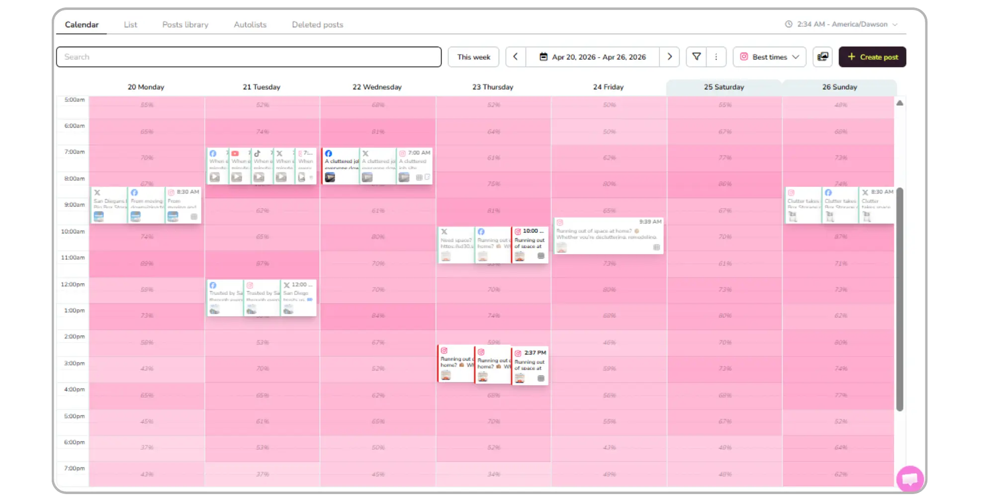 Weekly social media calendar for April 2026 with a color-coded post schedule and heatmaps