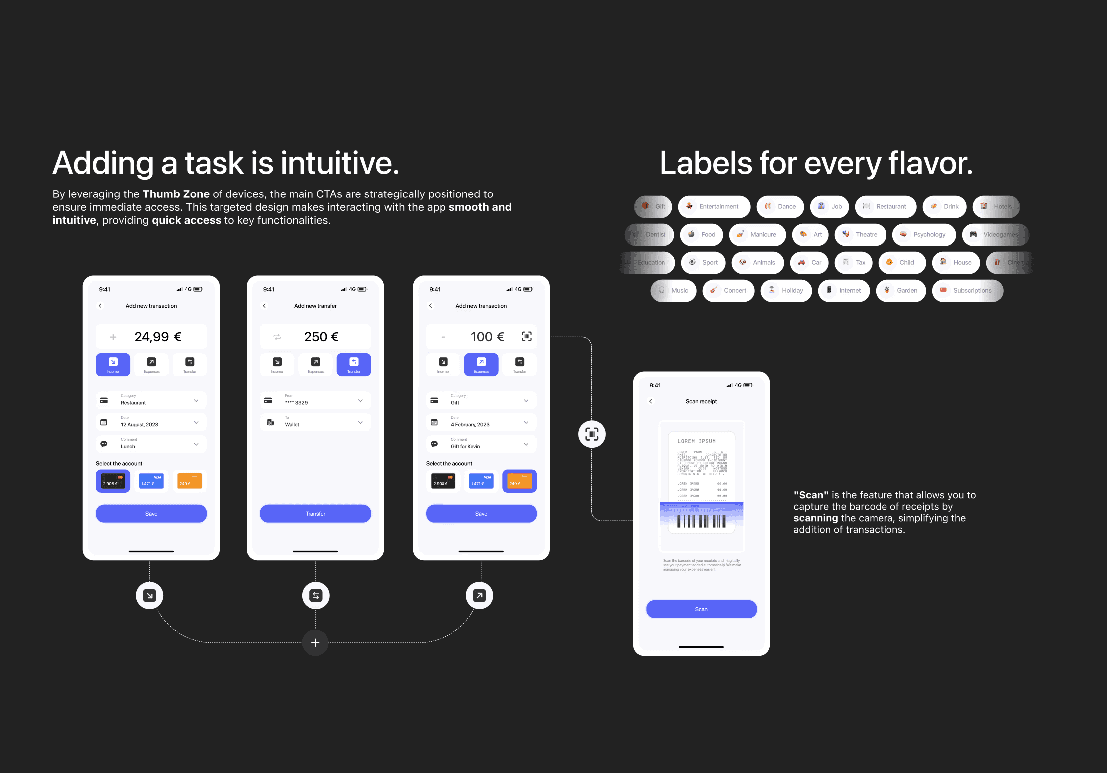 Oh? Scan the receipt?