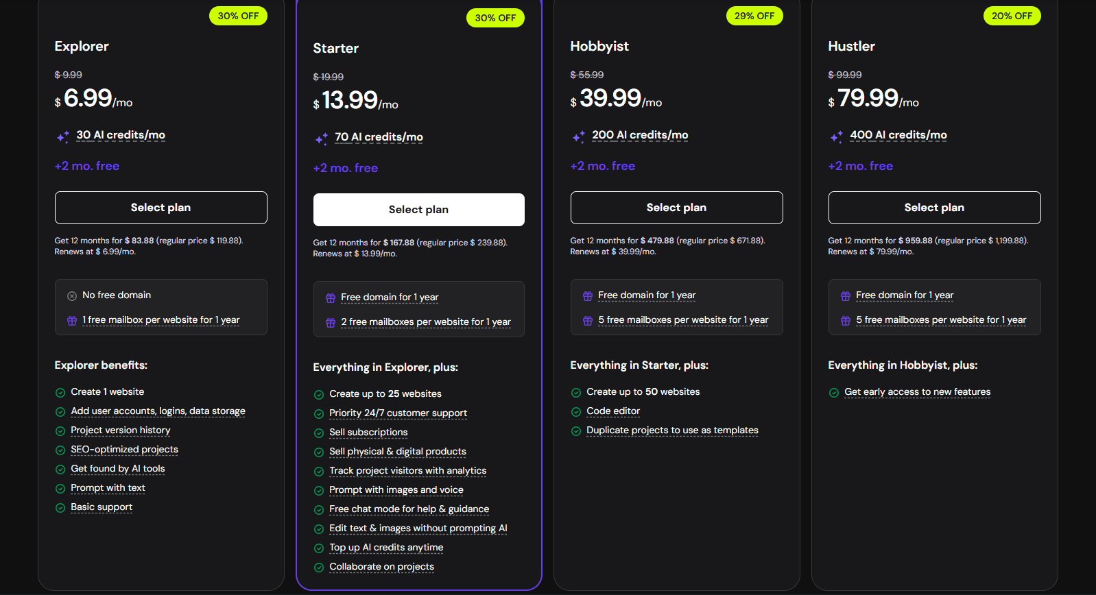 Hostinger Horizons Pricing & Plans