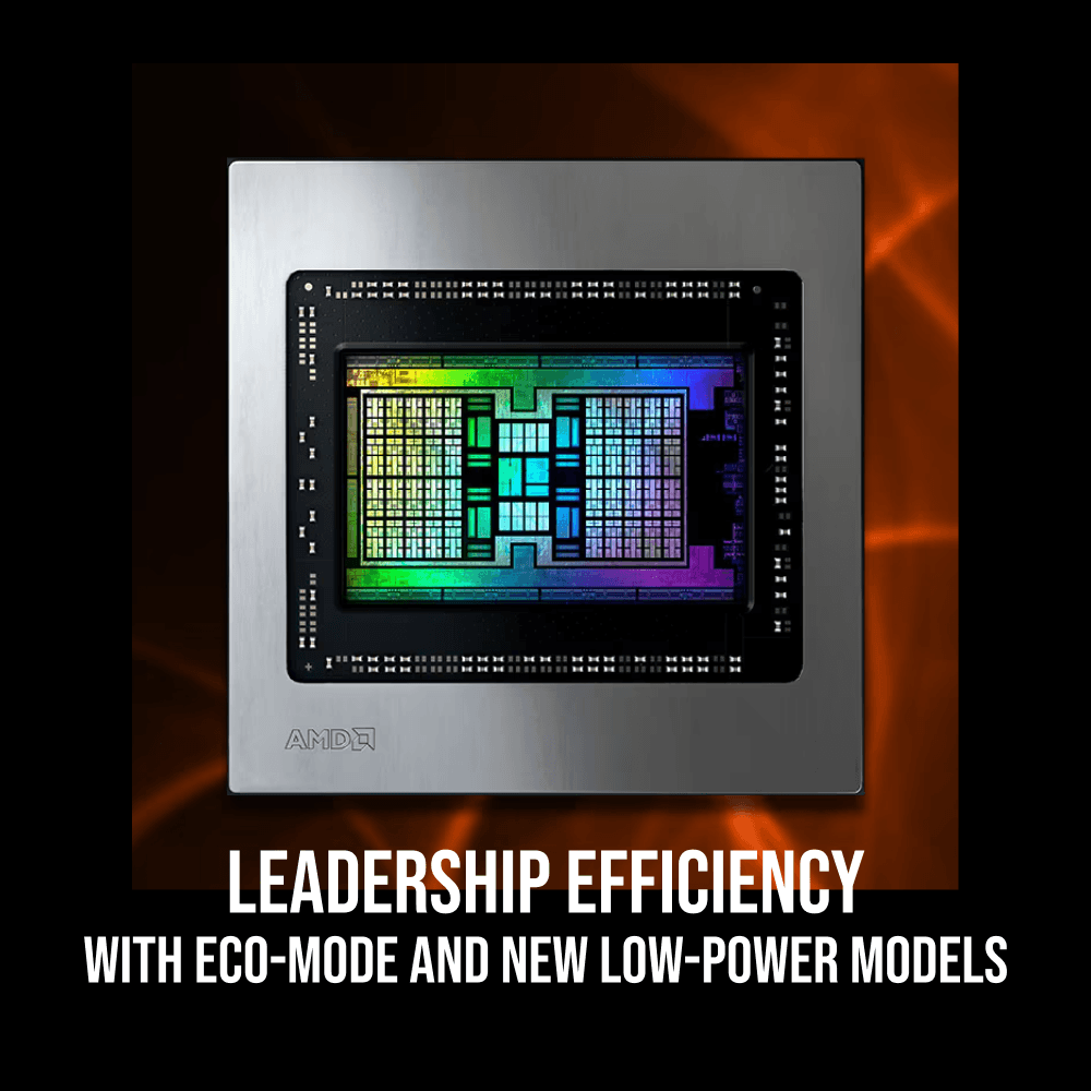 AMD Ryzen 9 9950X CPU Efficiency with Eco-mode and new low-power models