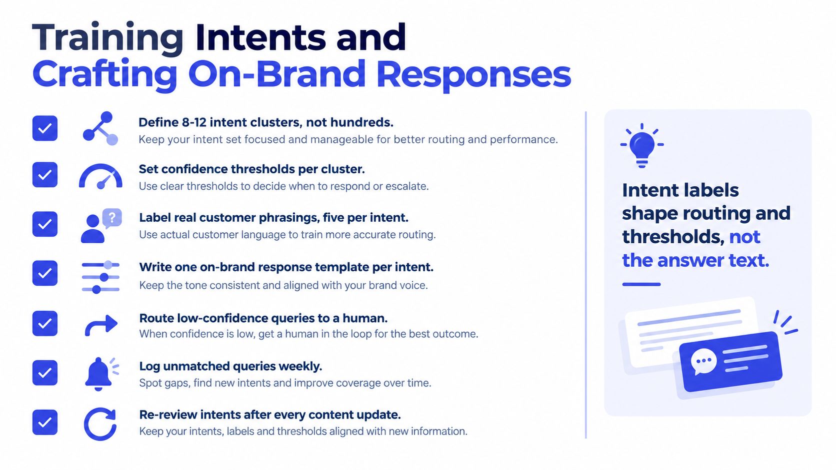 A checklist infographic outlining steps to train AI intents and craft on-brand responses for chatbots.