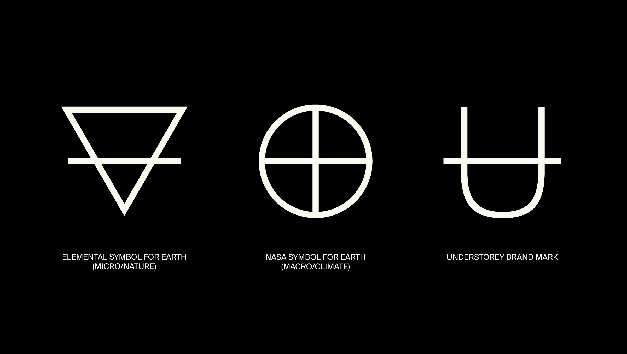 Understorey logo process: Three white geometric symbols representing Earth, nature, and planetary health elements.
