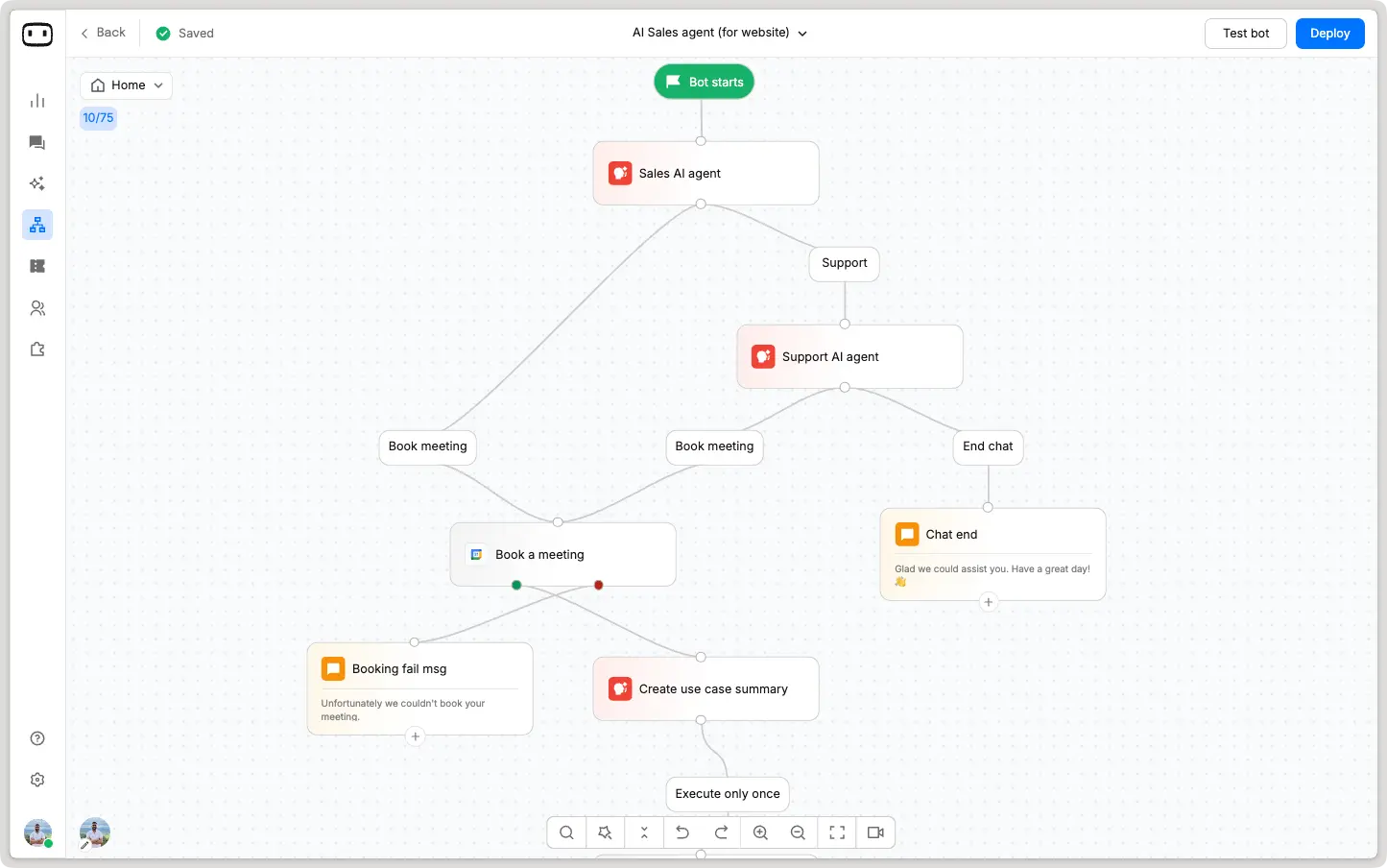 no code chatbot builder in WotNot