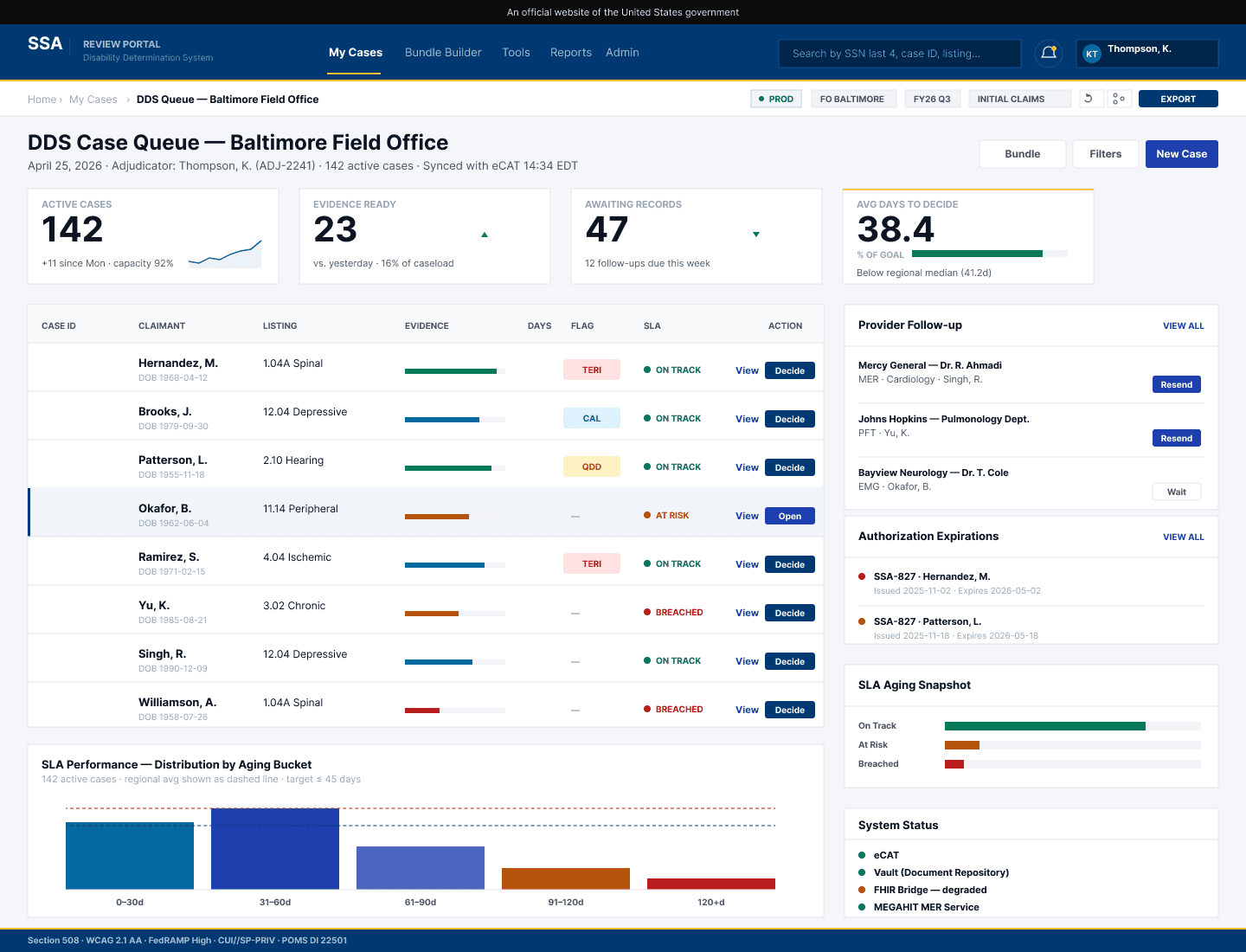 Dashboard interface