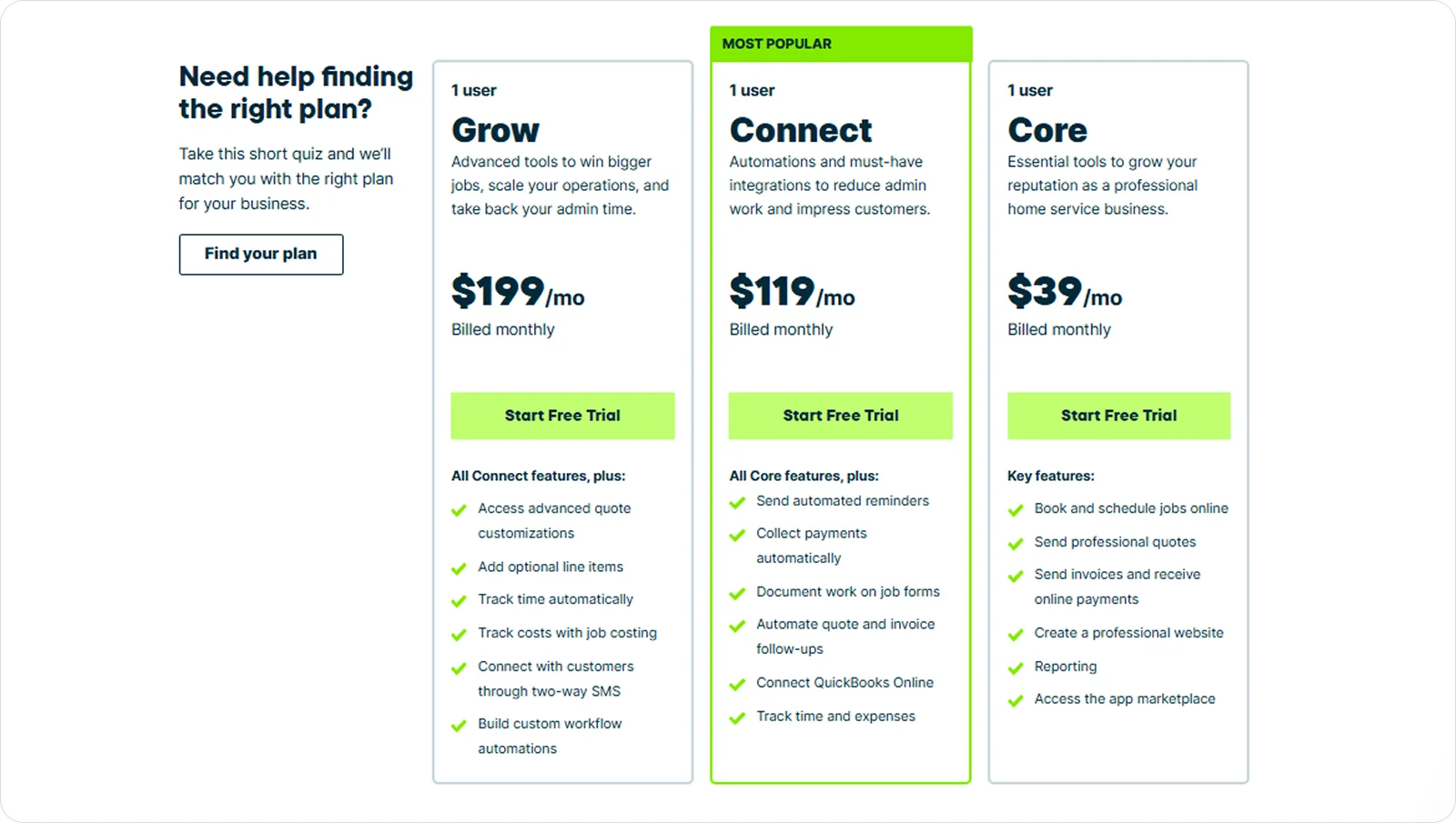 jobber-pricing