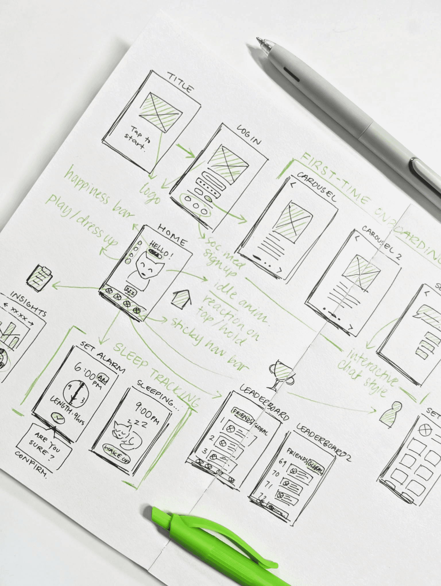 Low fidelity wireframe sketches.