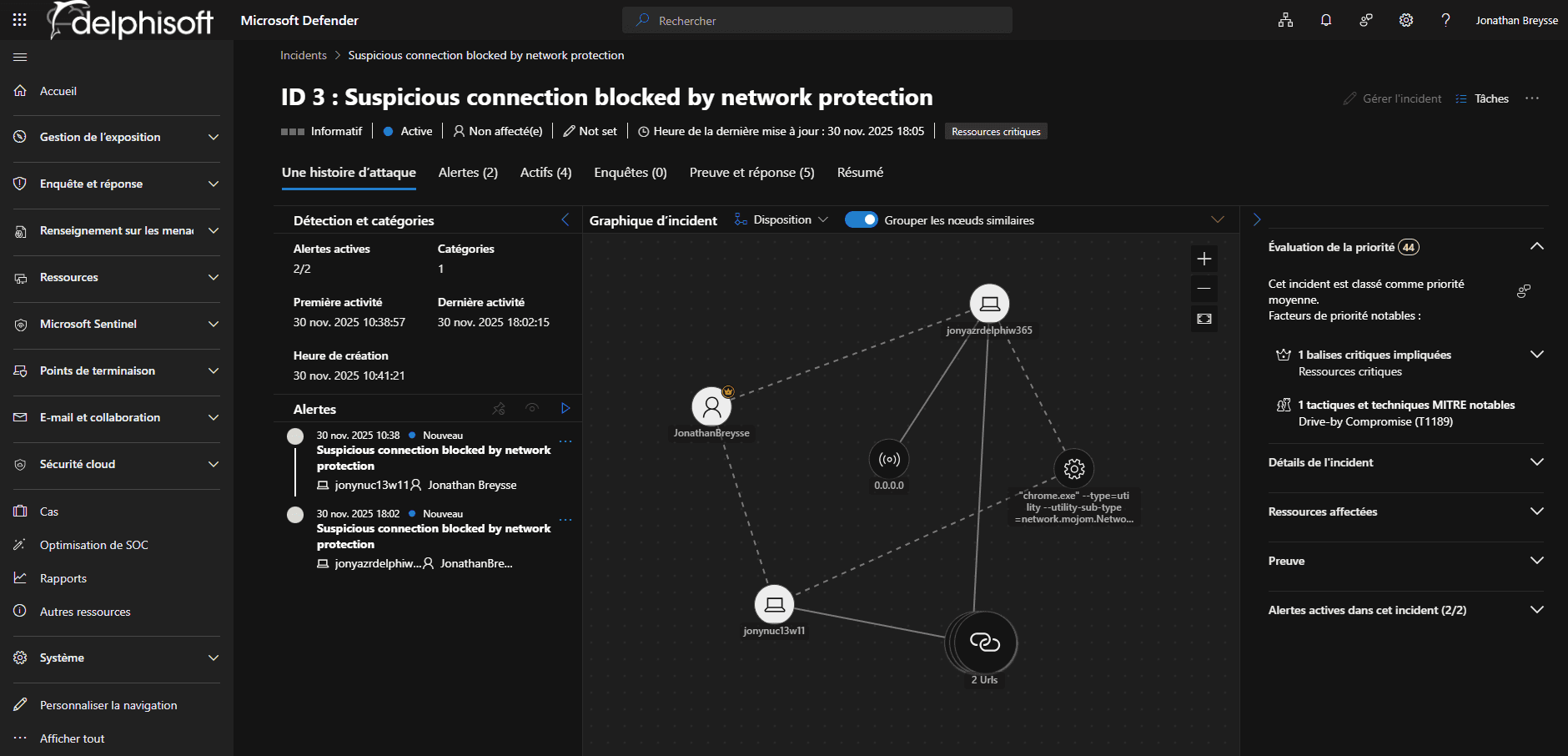 Interface d'investigation détaillée d'un incident dans Microsoft Defender : graphique visuel reliant un utilisateur, un appareil et une connexion réseau suspecte bloquée par le système de protection.