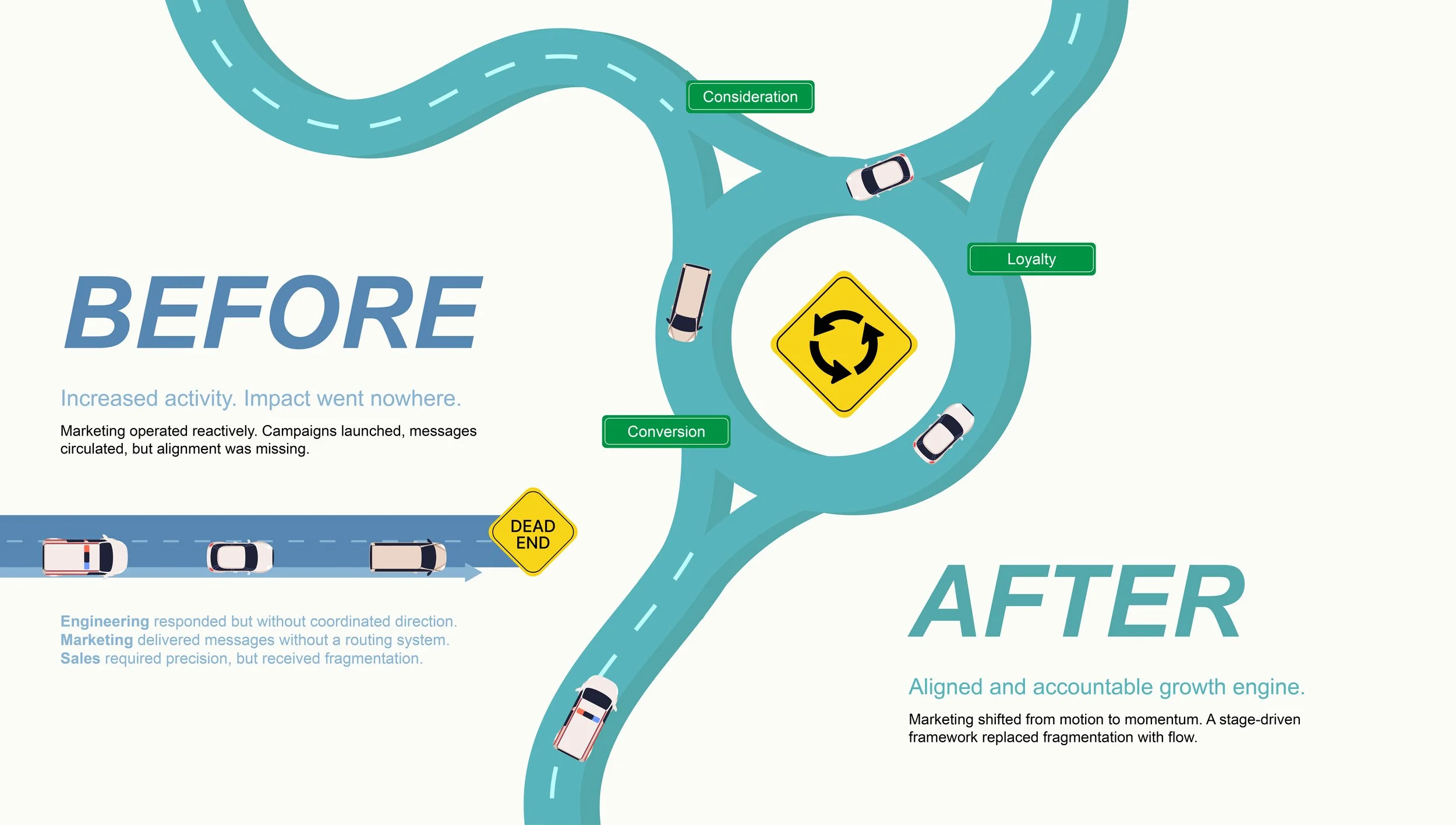 The image featured at the top of the about us page #1