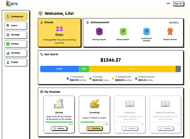 Financial literacy platform for children aged 10 to 15 to learn how money works in real life