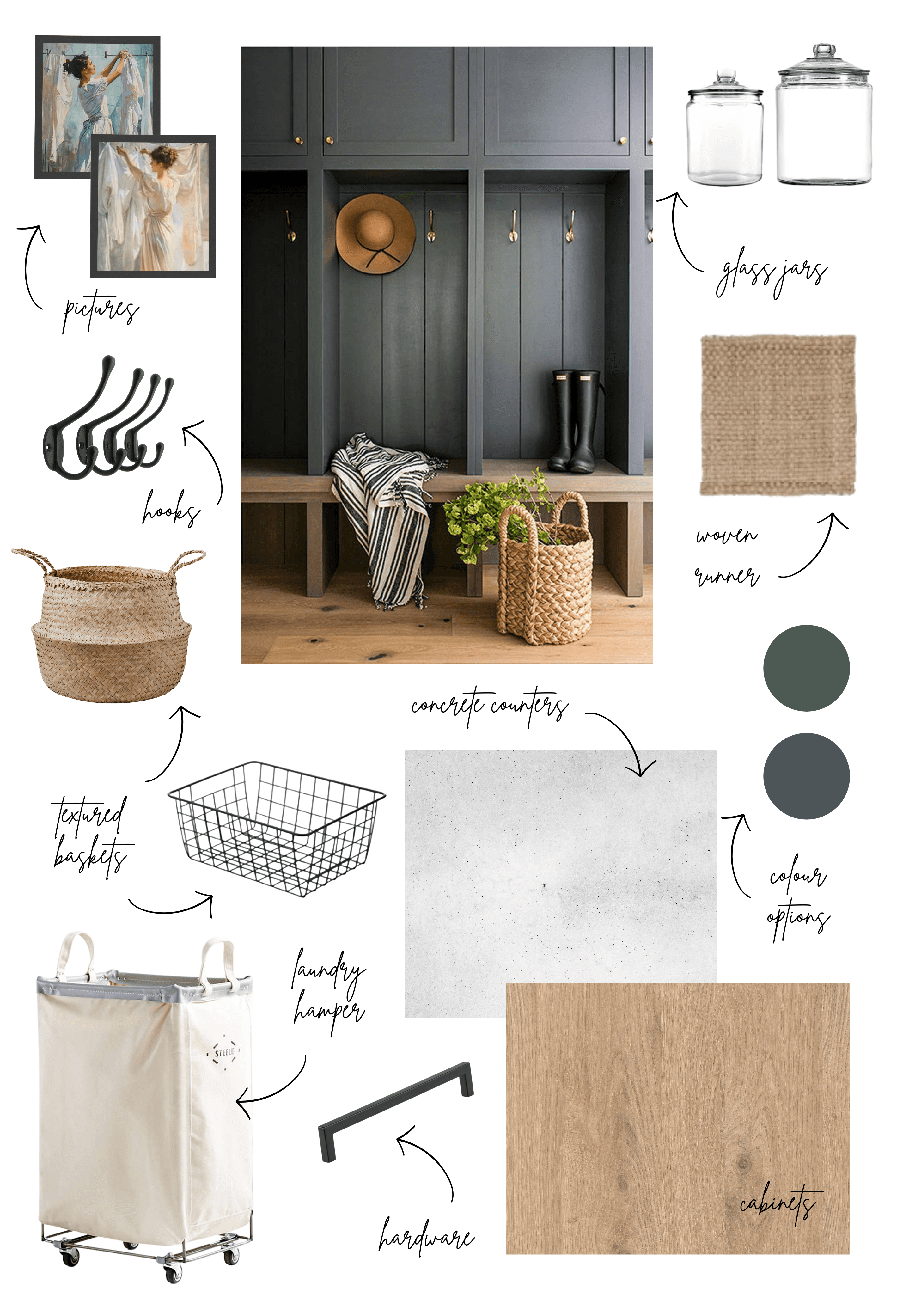interior design mood board for mudroom laundry room design | homeowner hq