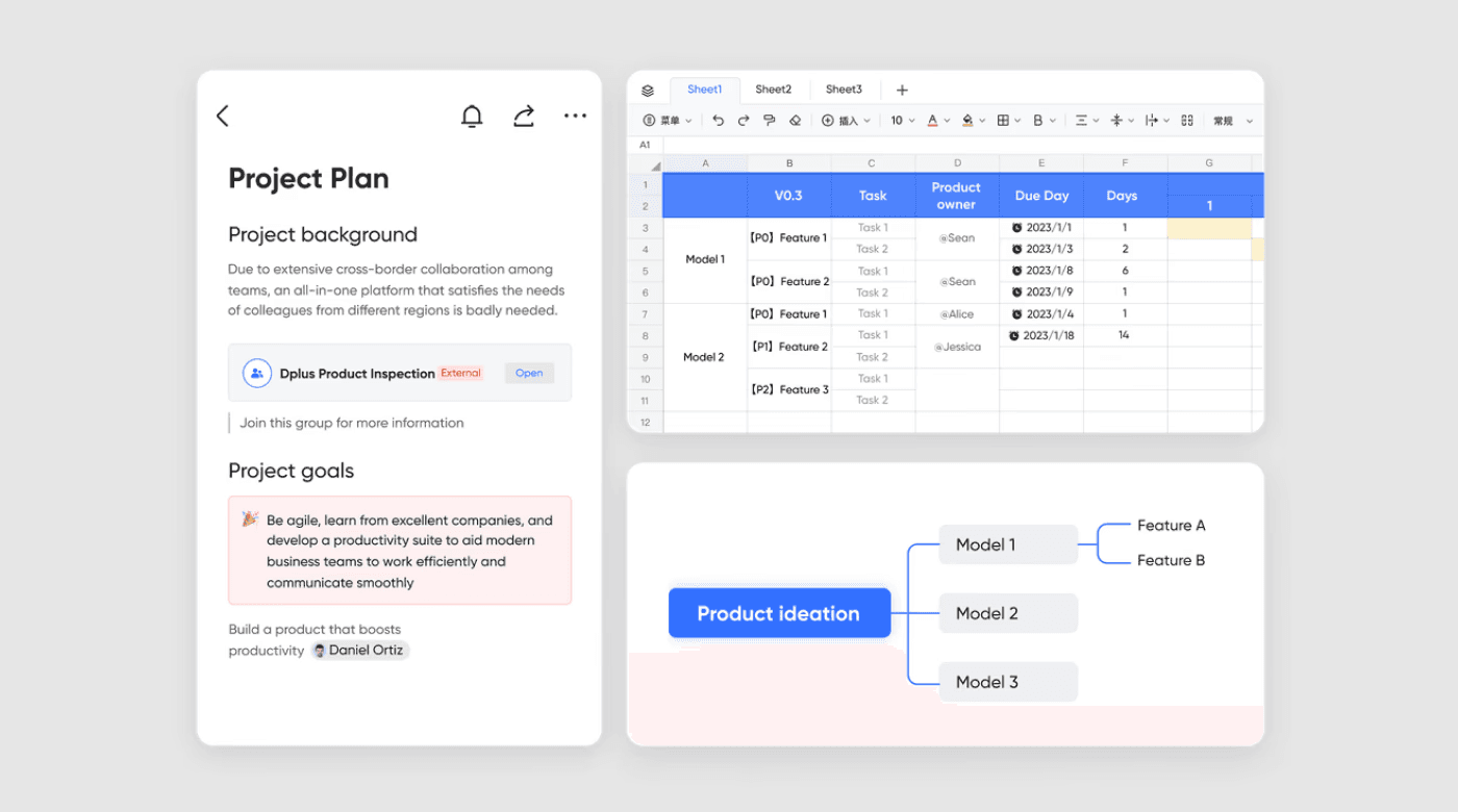 Project plans in Lark