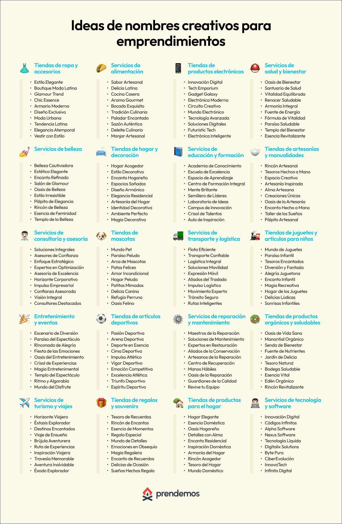 200 Ideas de nombres creativos para emprendimientos