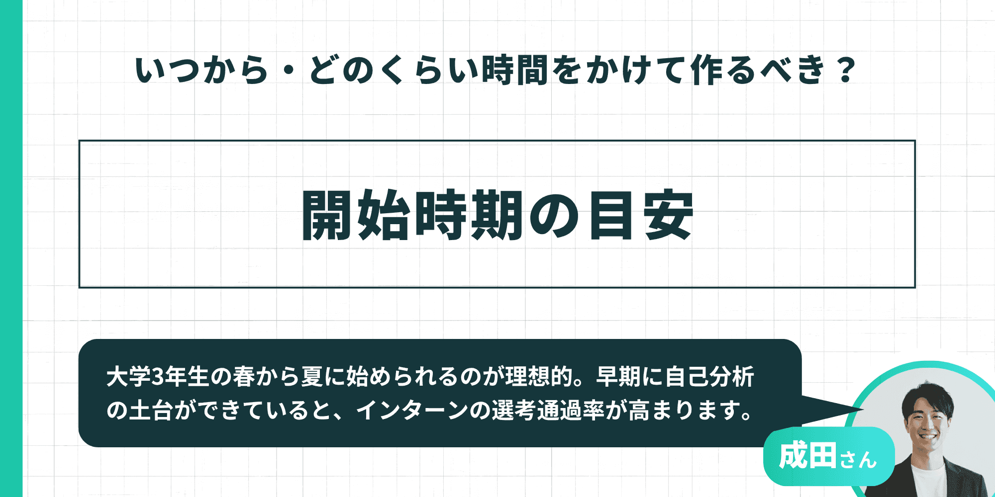自己分析ノートの開始時期の目安を示すインフォグラフィック。大学3年生の春から夏に始められるのが理想的で、早期に自己分析の土台ができているとインターンの選考通過率が高まる