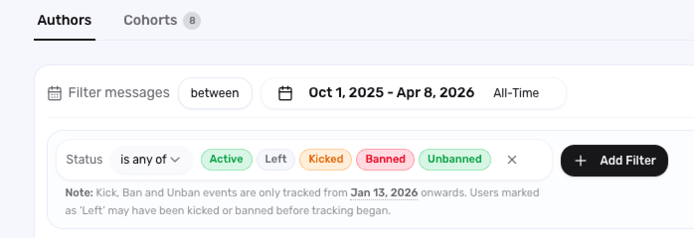 Filtering authors by Discord membership status — Active, Left, Kicked, Banned