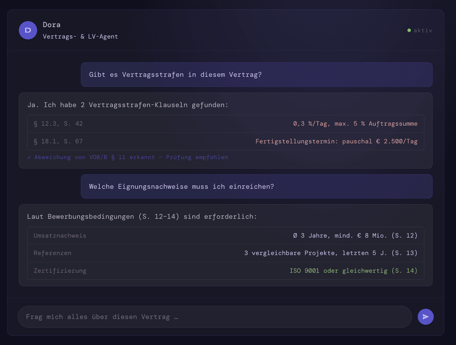 dashboard image with graph and activity indicators