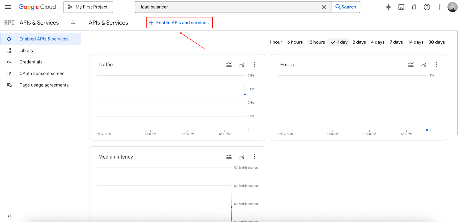 Google Cloud Console APIs and Services dashboard showing enabled load balancing APIs