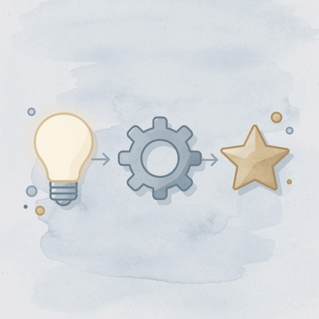 Three icons showing evaluation, review, and approval process