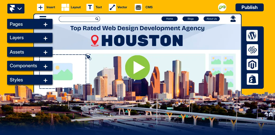Top Rated Full Service Digital Marketing Agency in Houston