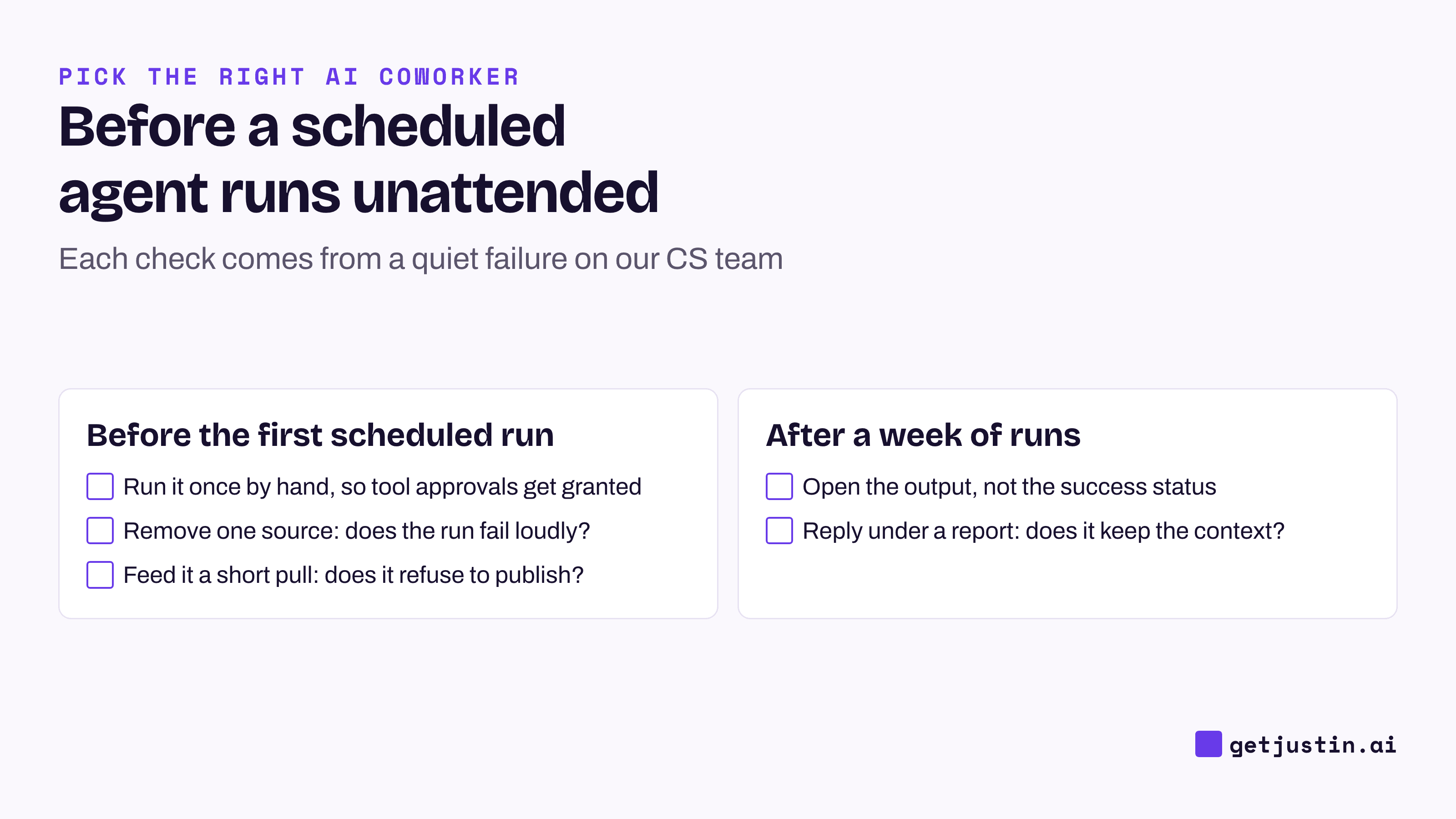 Checklist of five tests for a scheduled AI agent, from a manual first run to checking follow-ups under a delivered report.