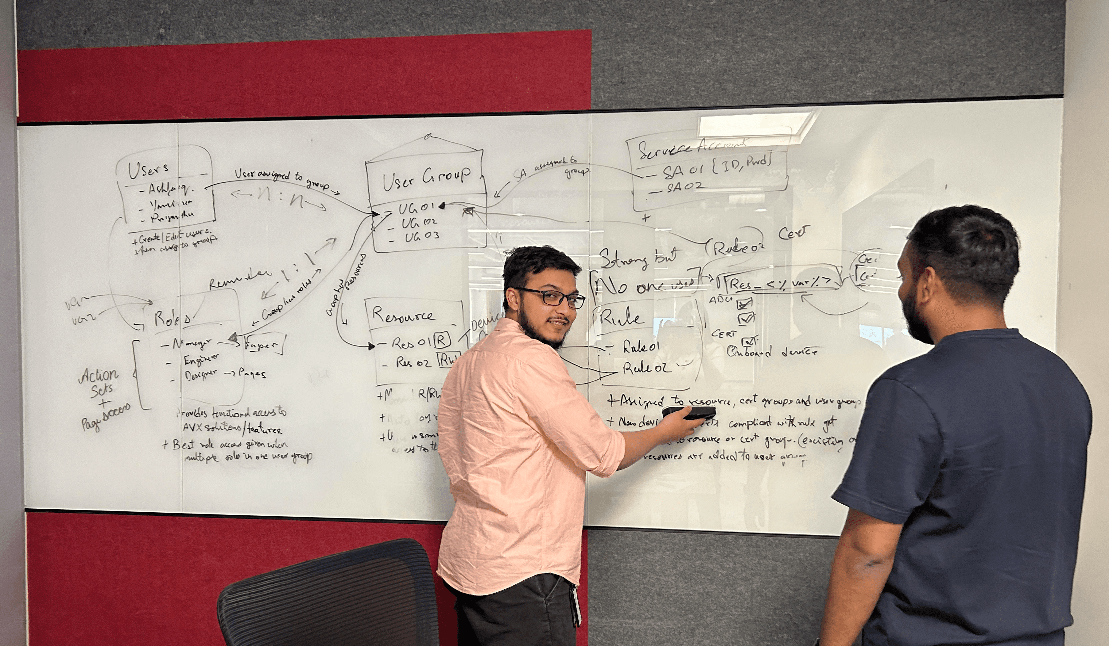 Ashfaaq ideating with his colleague and friend Priyanshu