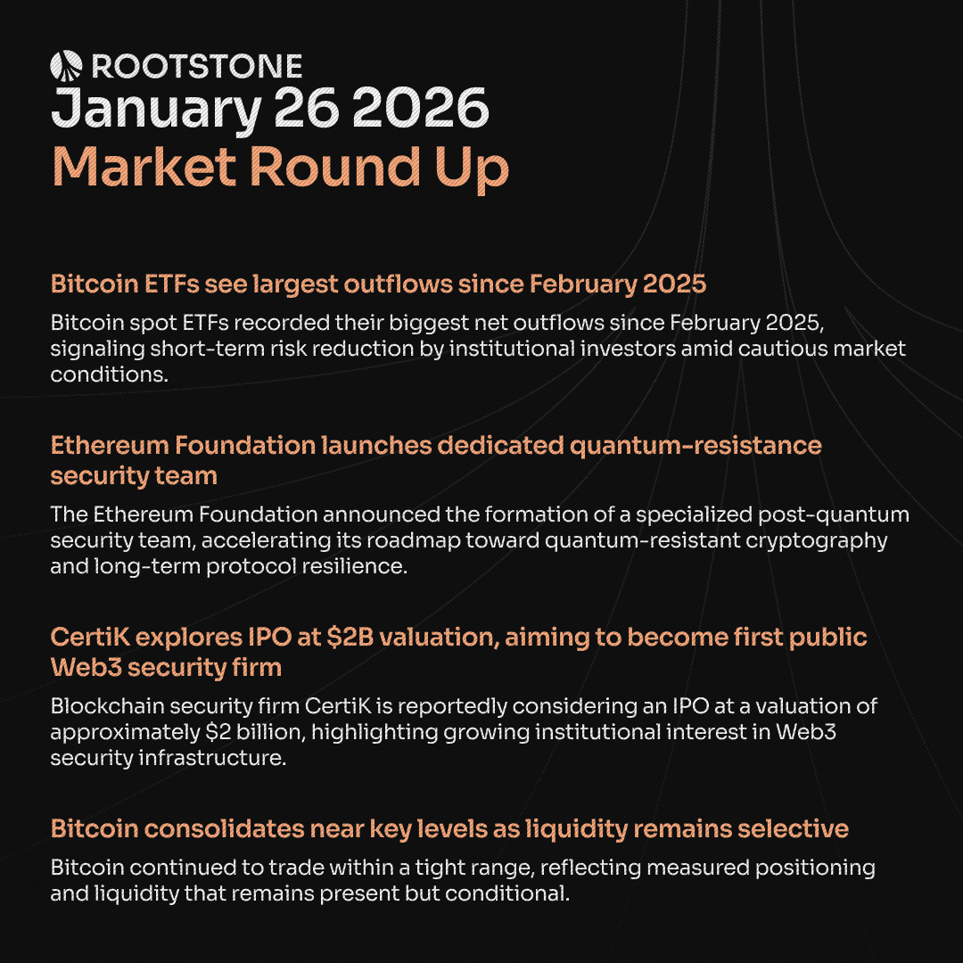 Rootstone Crypto Market Round Up