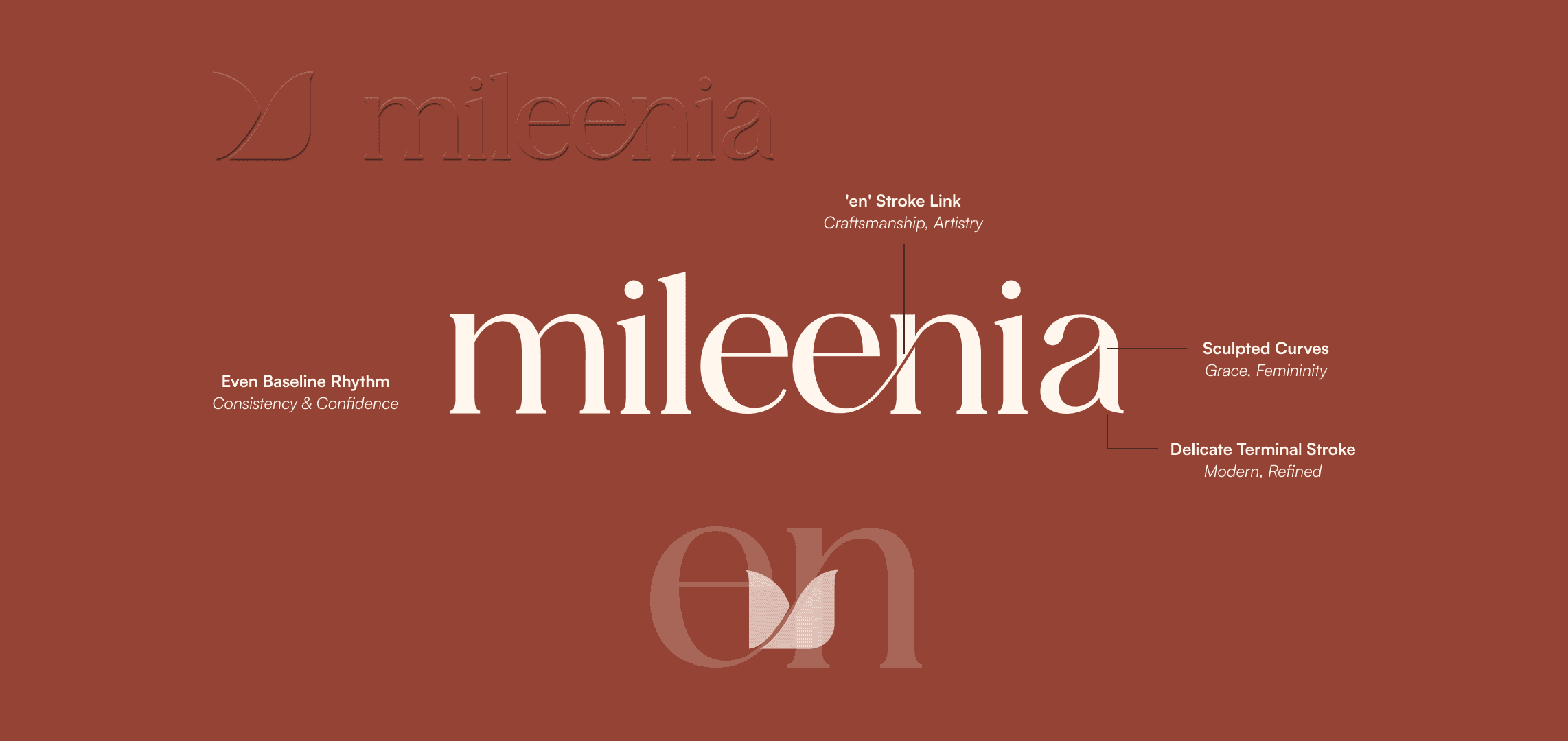 meloro PURR TRACKER GPS