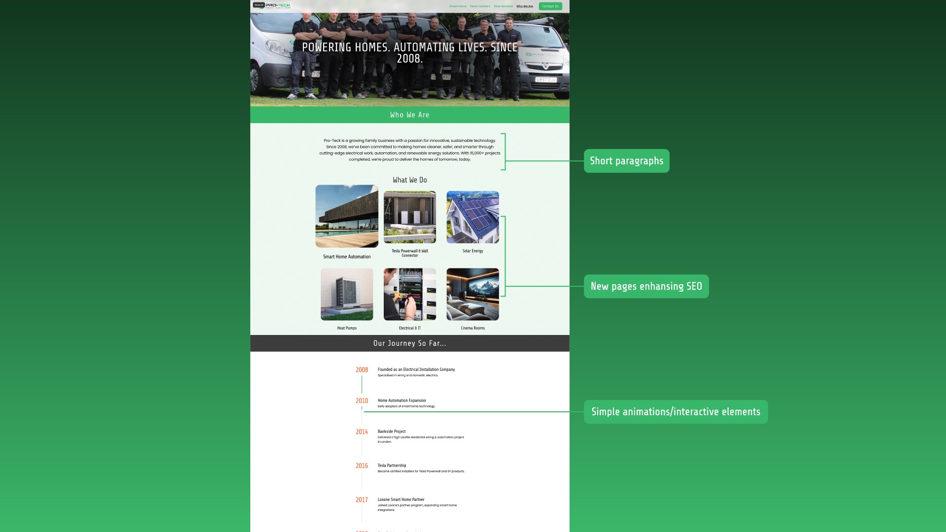 Website Design - Annotations