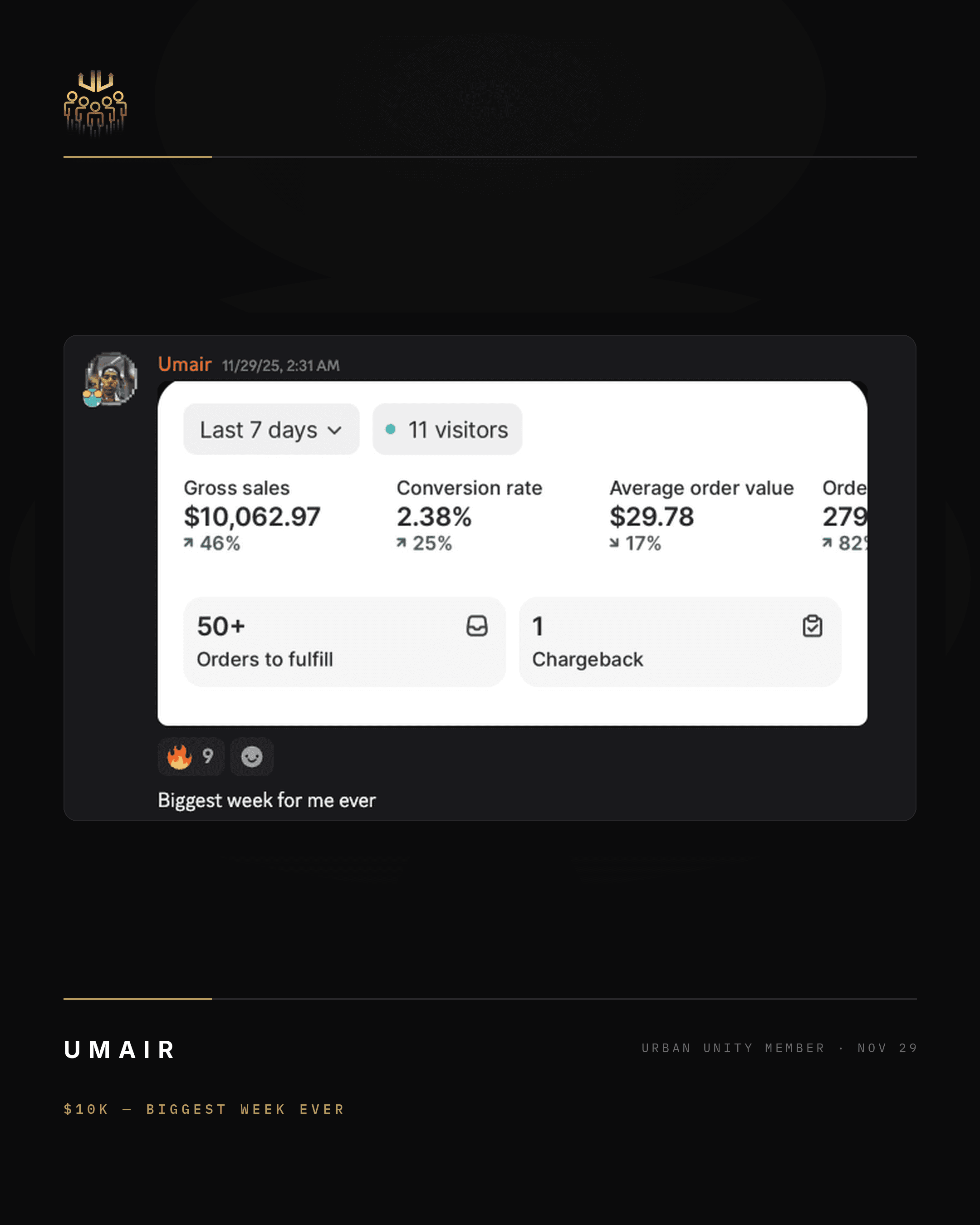 Urban Unity student win 9