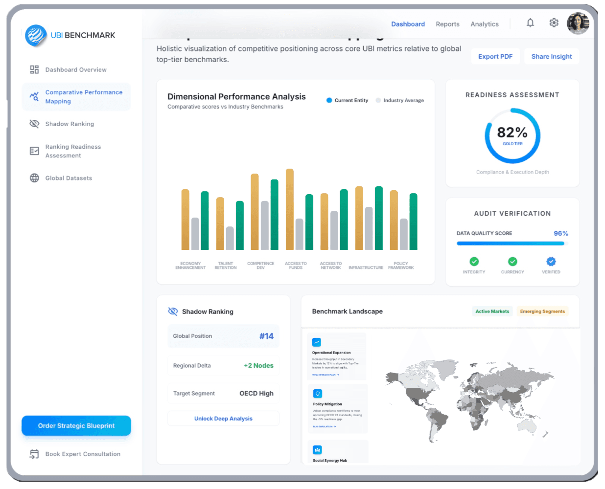 Business dashboard showing revenue, deals, customer list, growth chart, and new activity. 