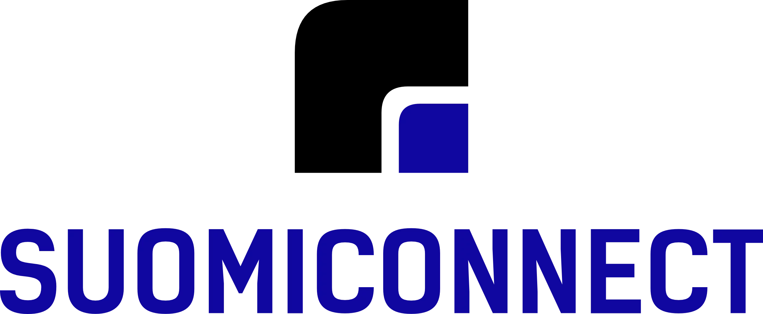 Suomi Connect Oy