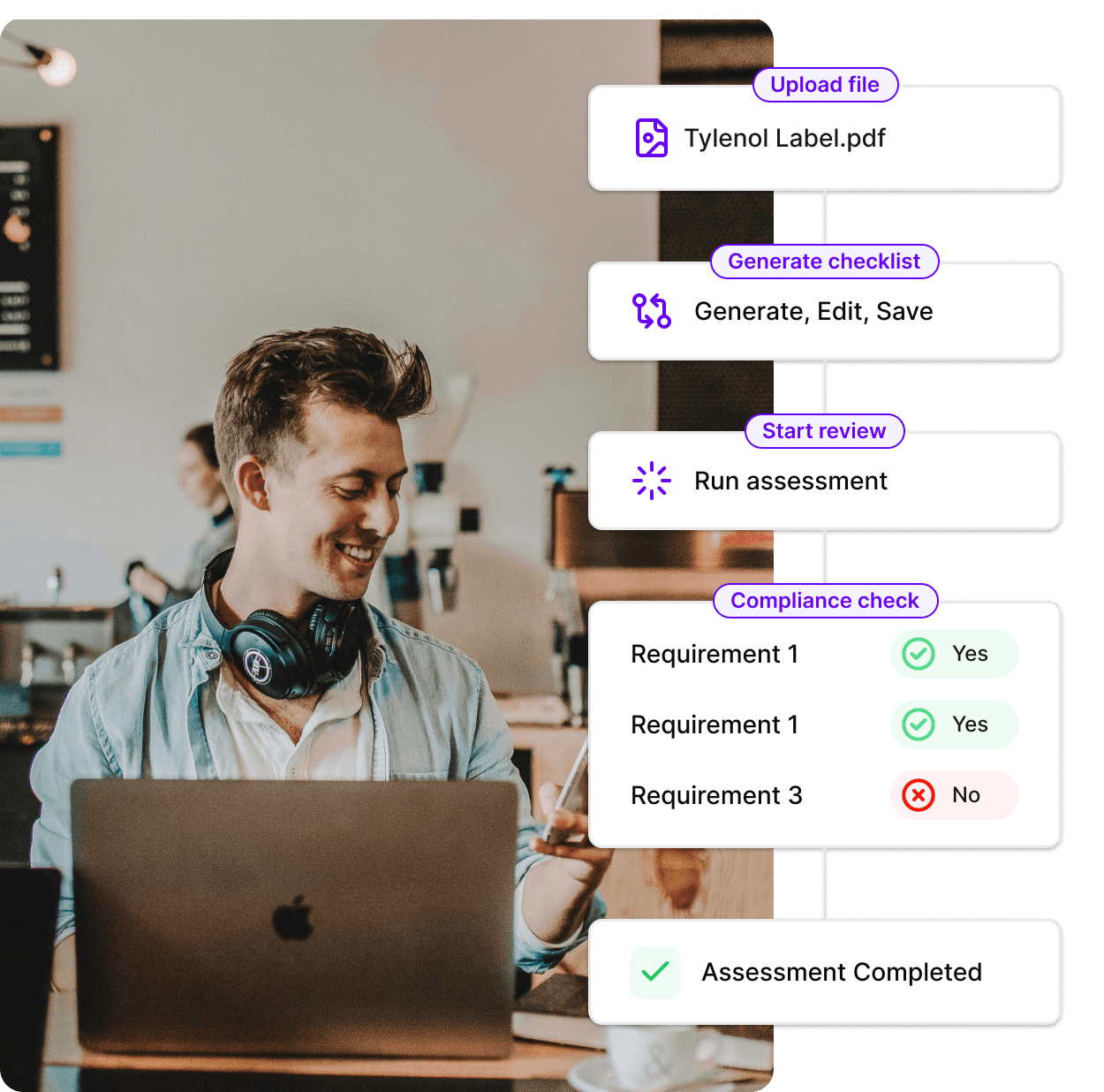 AI OTC drugs label compliance reviews