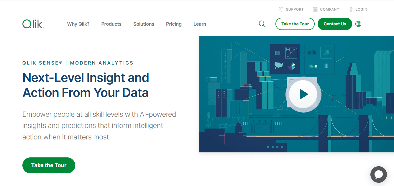Qlick- Best Data analytics for HR with automation