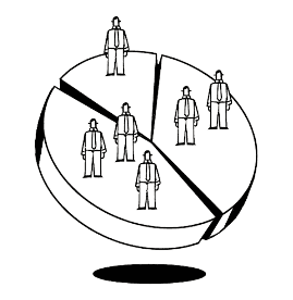 Customer Segmentation Model