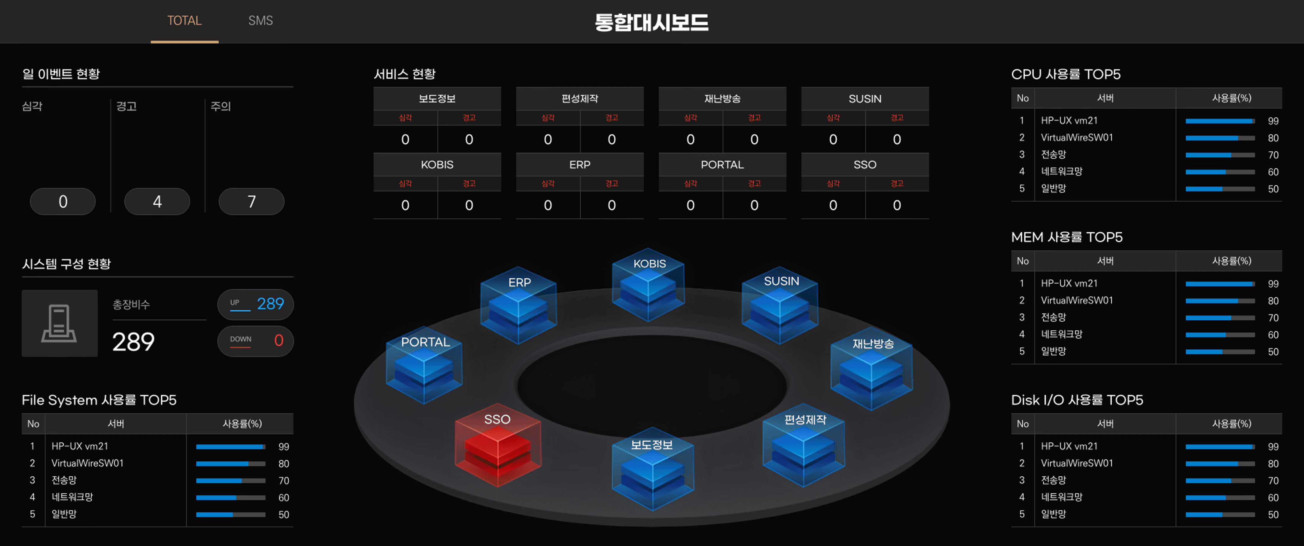 AI dashboard interface for Nexum app