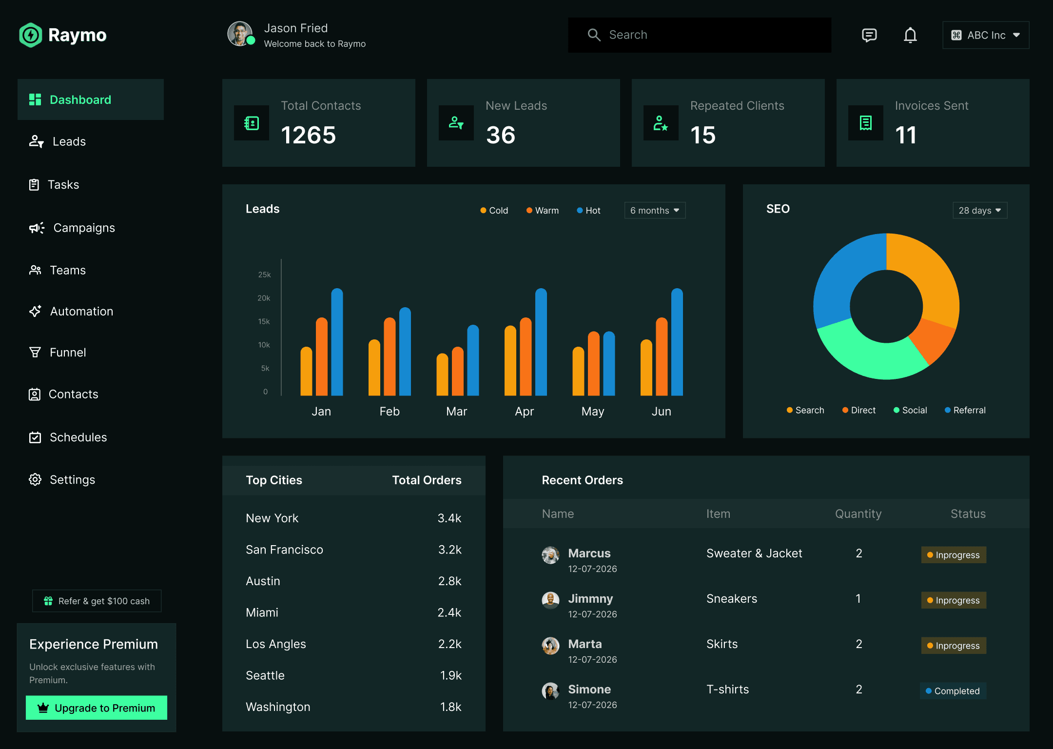 Raymo CRM Dashboard