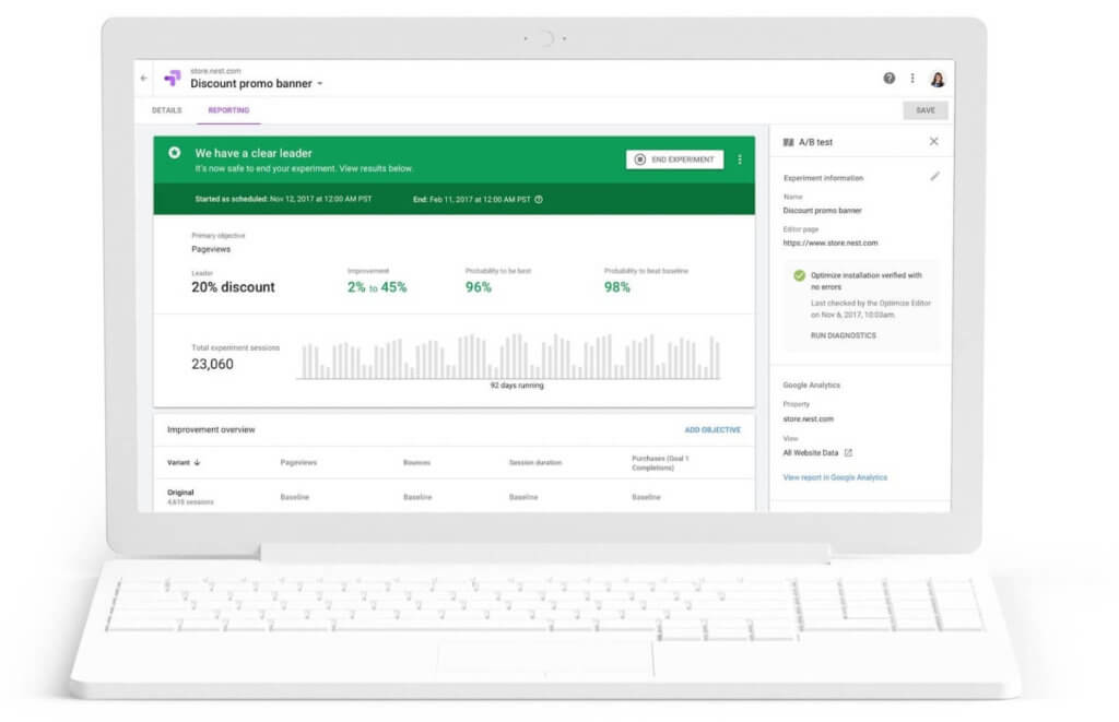 Optimalizace konverzni pomeru eshopu google optimize