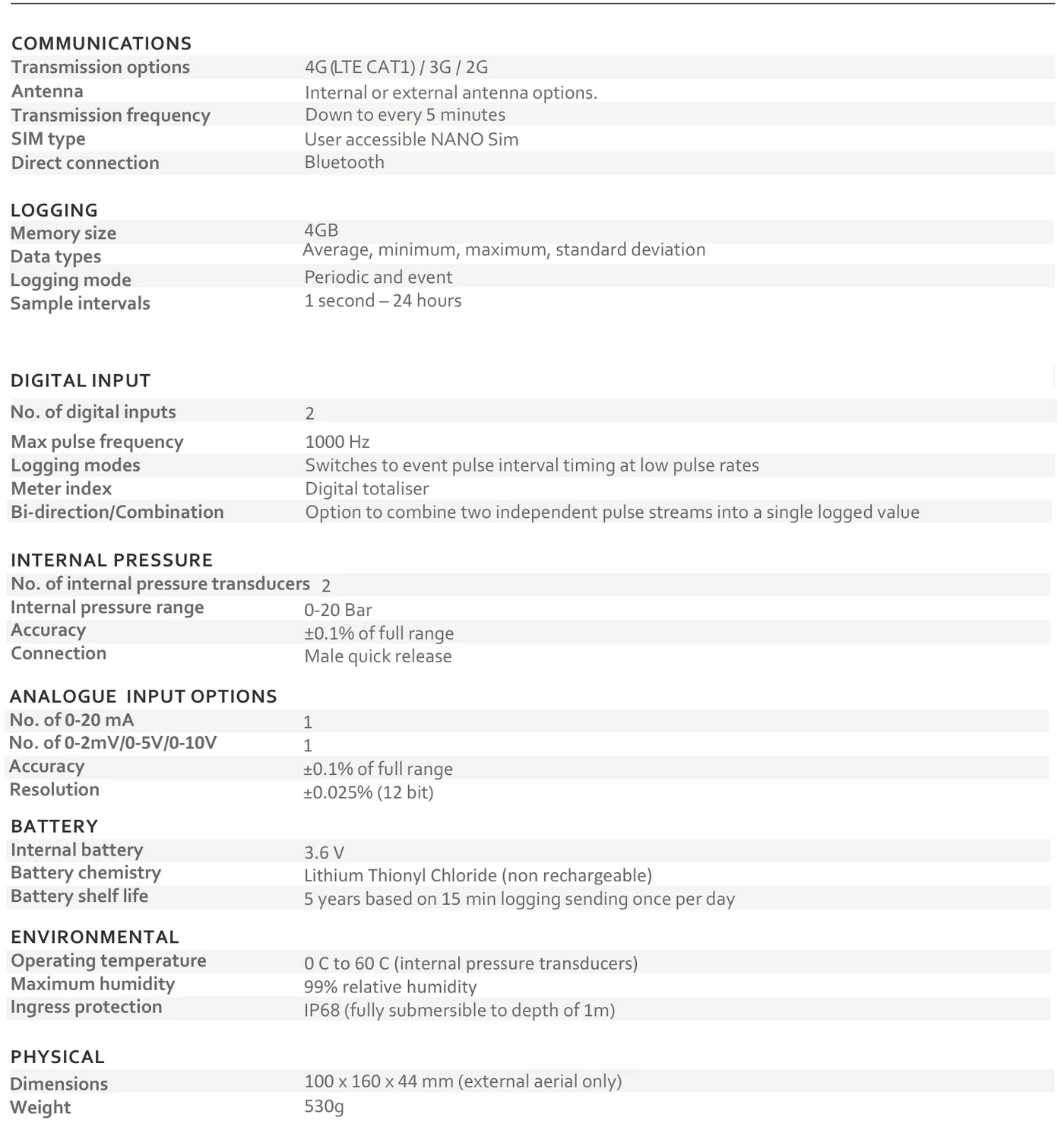 Avarro (XiLog4G) data logger technical specification table