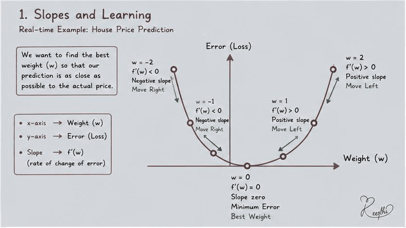 Blog post image