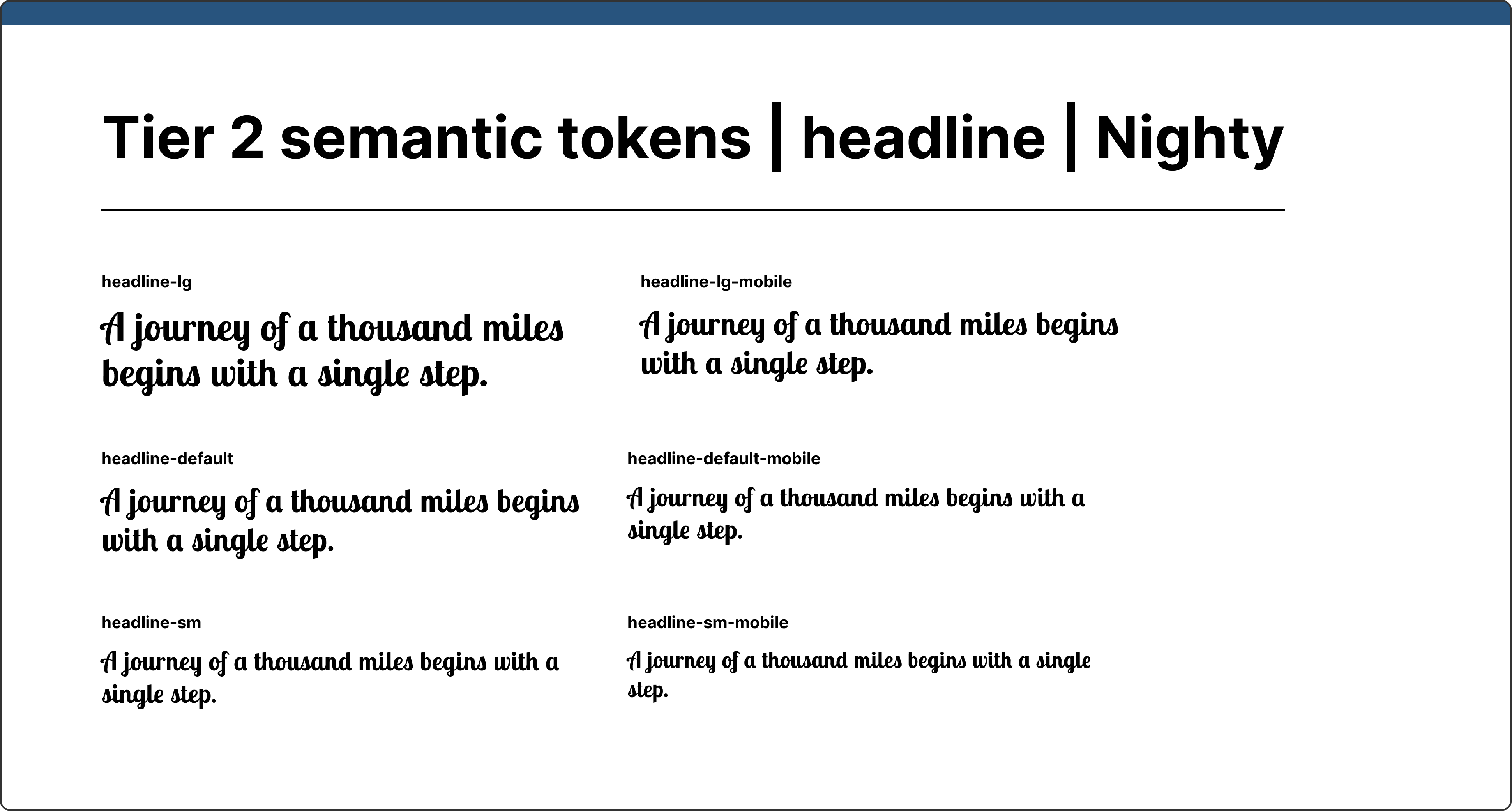 Design token system documentation showing six responsive headline typography tokens using the quote 'A journey of a thousand miles begins with a single step' for the Nighty theme.