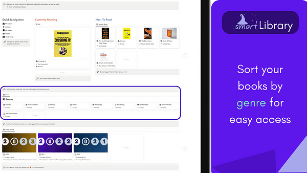 Smart Repository Notion Template internals showing book library