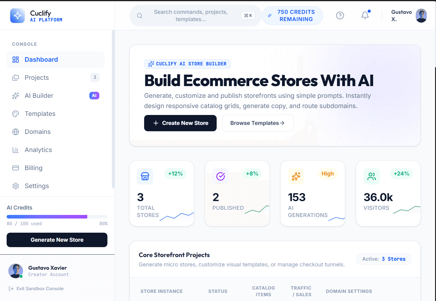 Business dashboard showing revenue, deals, customer list, growth chart, and new activity. 