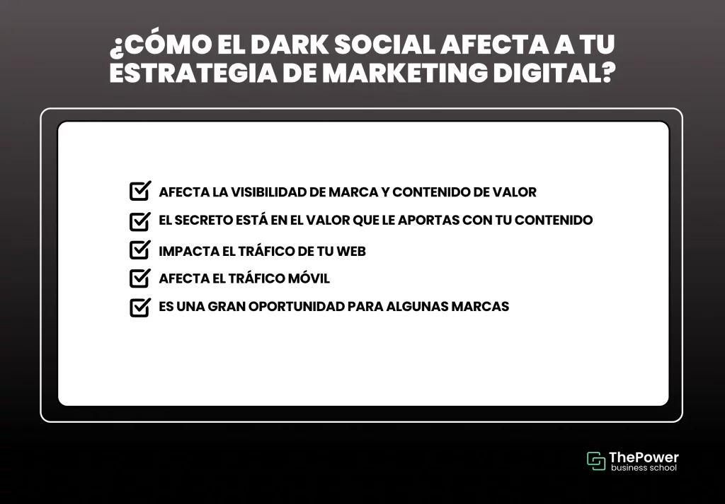 ¿Cómo el Dark Social afecta a tu estrategia de marketing digital?