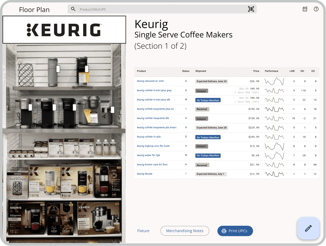 Grayscale wireframes for a mobile retail app featuring subtle accents of blue to highlight primary actions and navigation in the prototype.