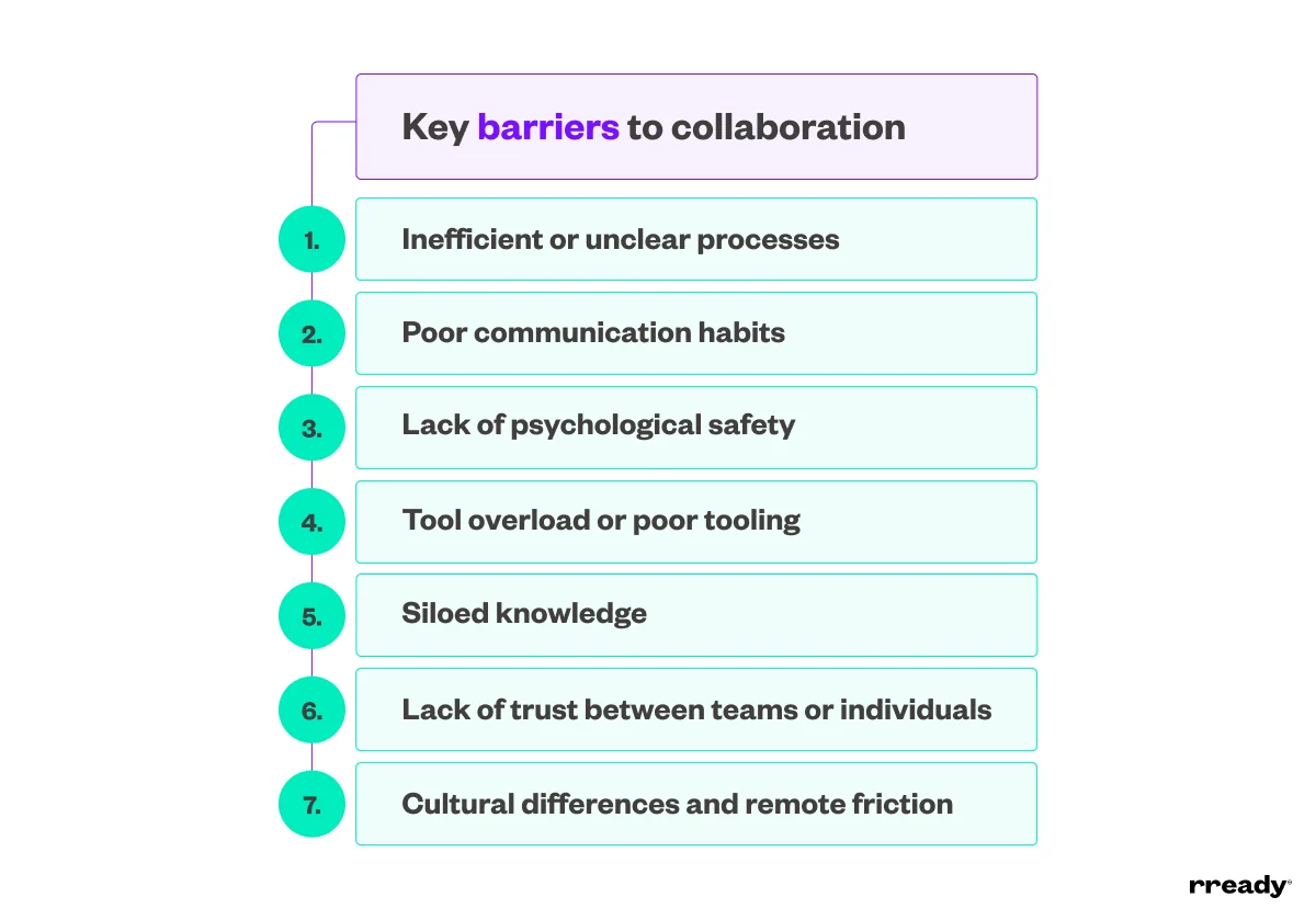 key-collaboration-barriers