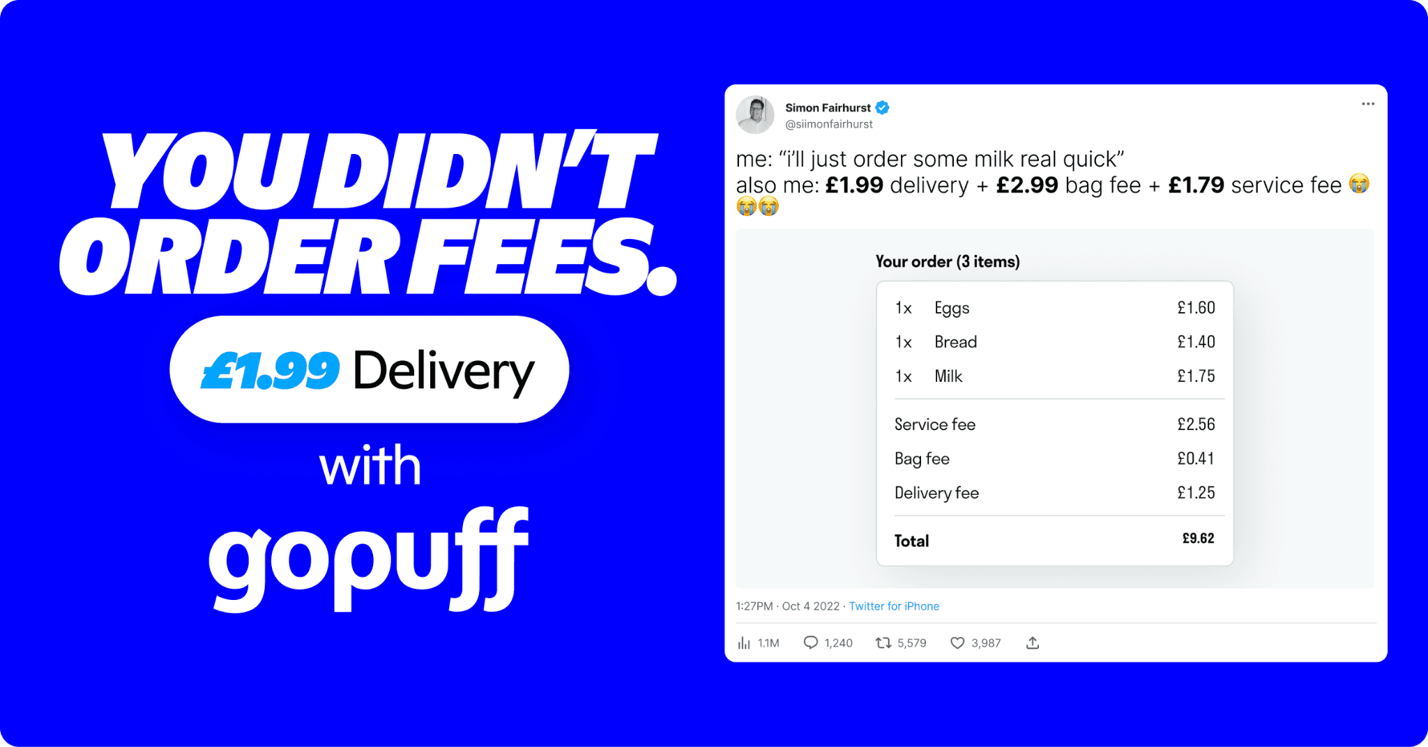 Blue advertisement background with bold white text reading “YOU DIDN’T ORDER FEES.” A circular badge shows “£1.99 Delivery.” Below, smaller text reads “with gopuff.” On the right side is a screenshot of a tweet joking about delivery app fees, showing a simple grocery order (eggs, bread, milk) with added service, bag, and delivery fees, making the total almost as much as the groceries themselves.