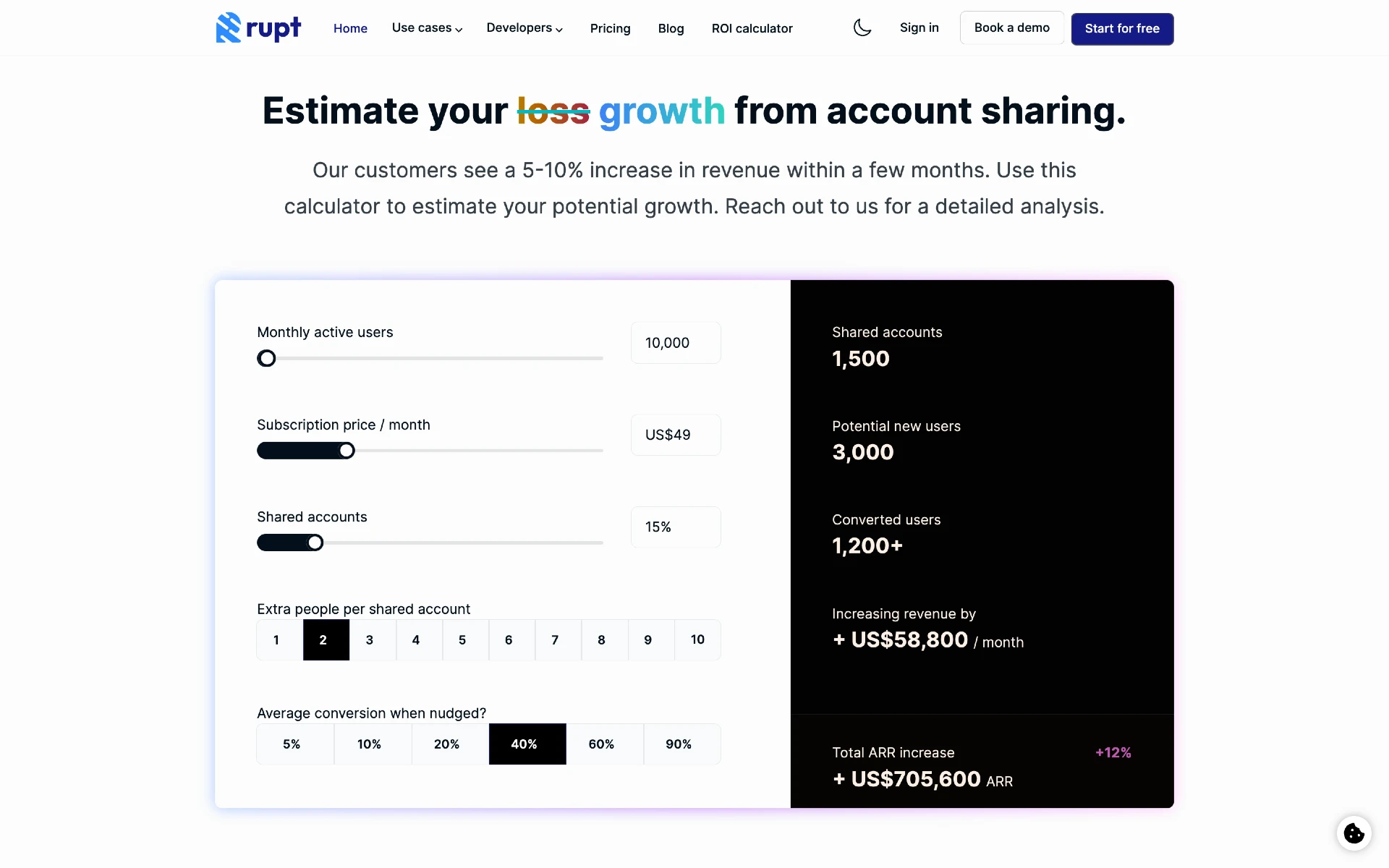 A benefits calculator on Rupt’s website