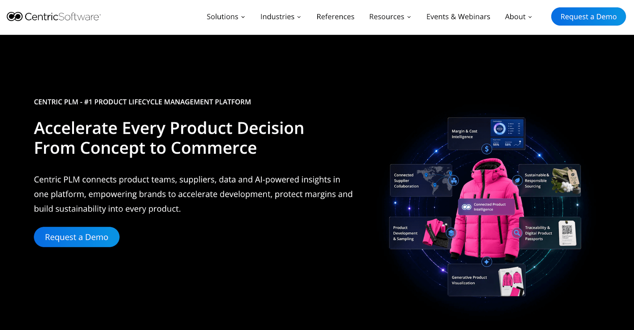 Centric PLM