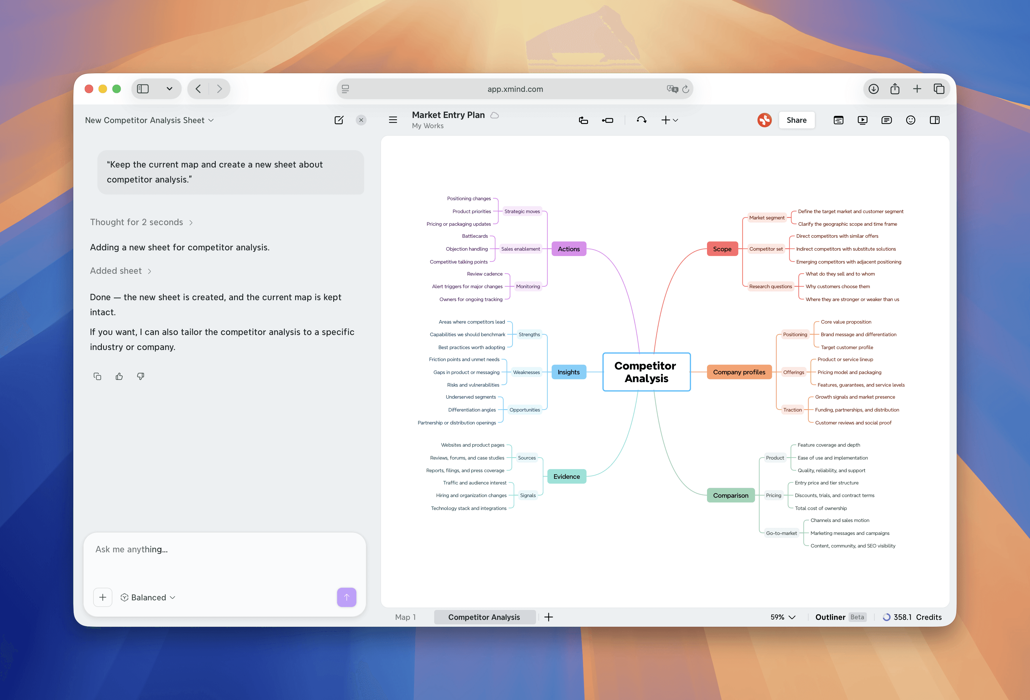 Show the response from Xmind AI in the chatbot inside the mind map about the request for creating a new mind map