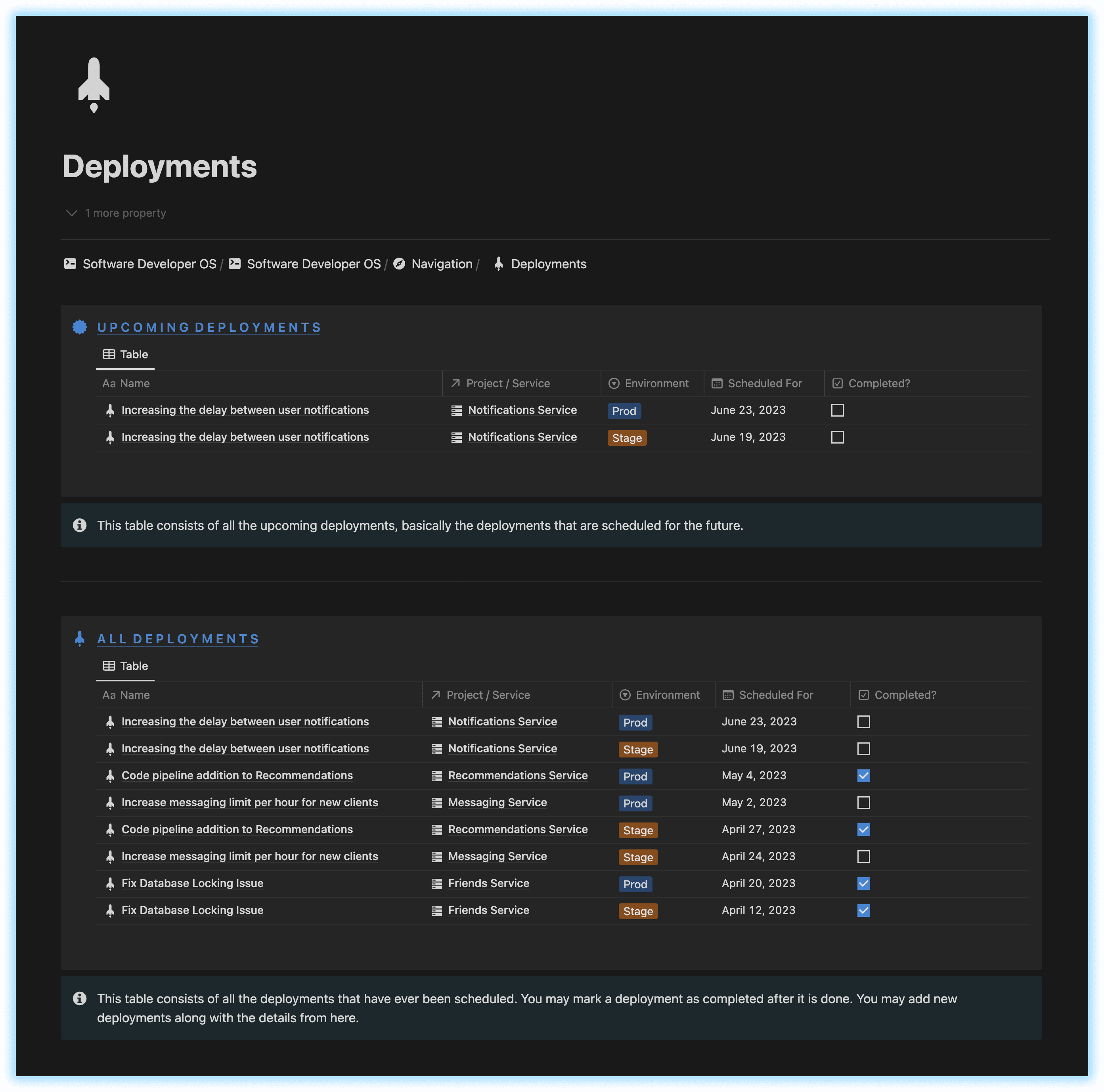 Track software deployments using notion